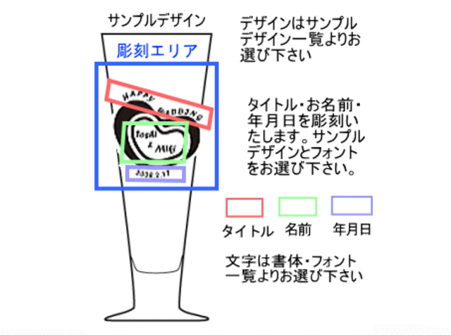 デザインレイアウト