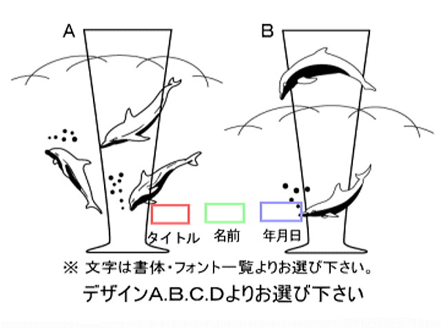 デザインレイアウトＡ，Ｂ