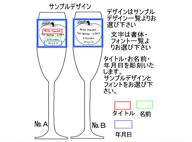 デザインレイアウト