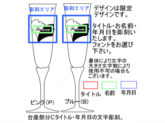 デザインレイアウト