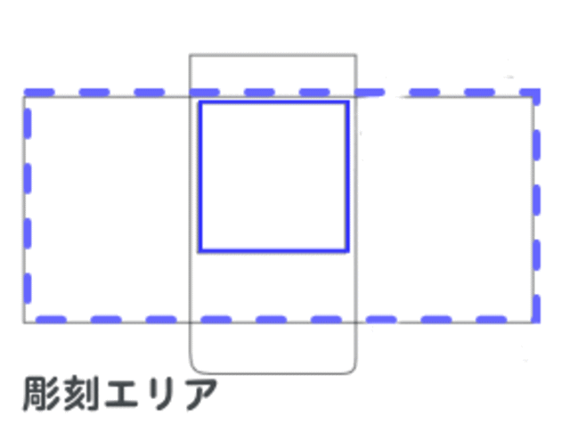 グラス彫刻範囲