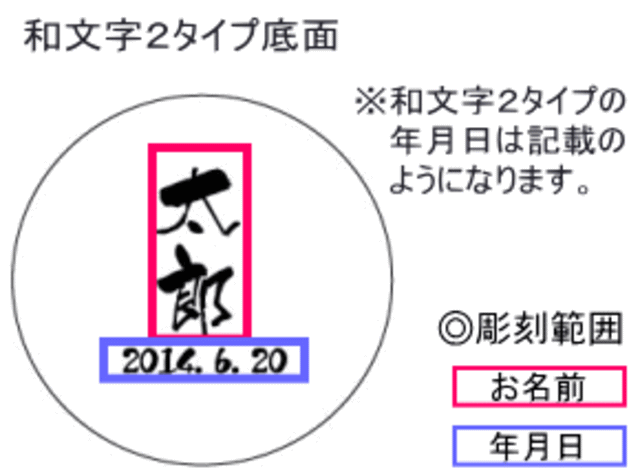 底面彫刻：和文字２タイプ