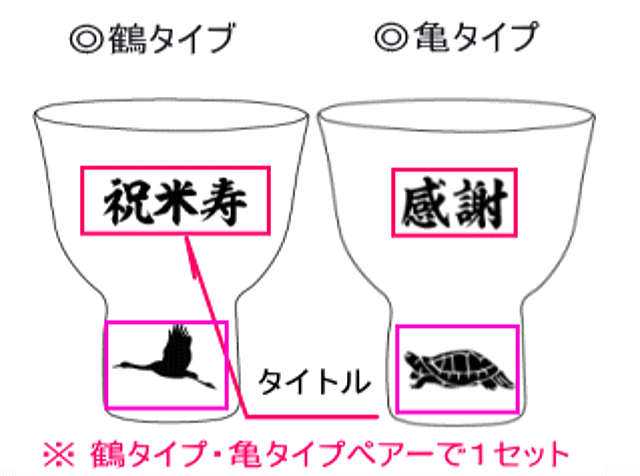 デザインレイアウト