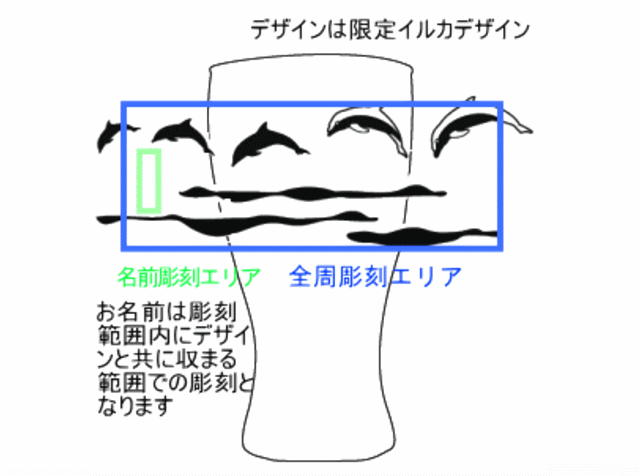 デザインレイアウト