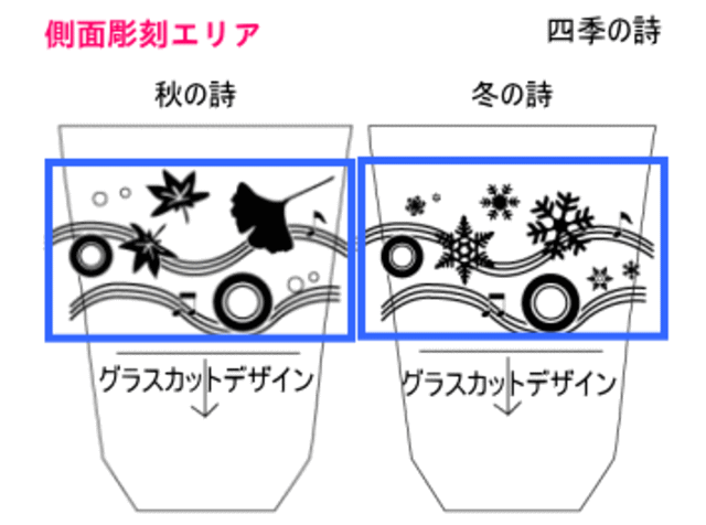 秋の詩・冬の詩デザイン