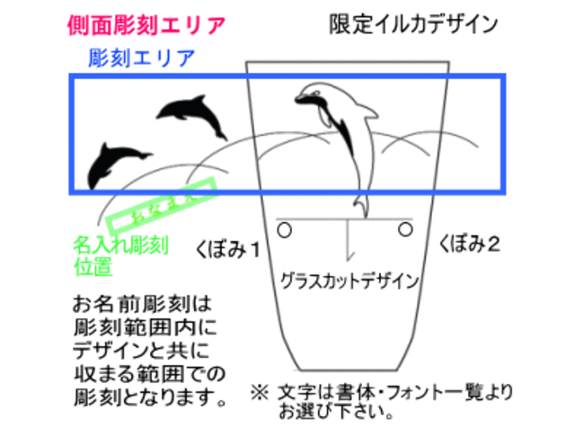 イルカの居る風景