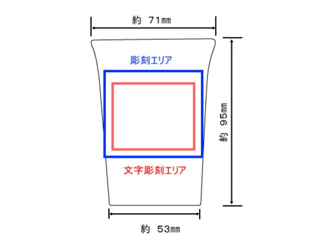 デザインレイアウト