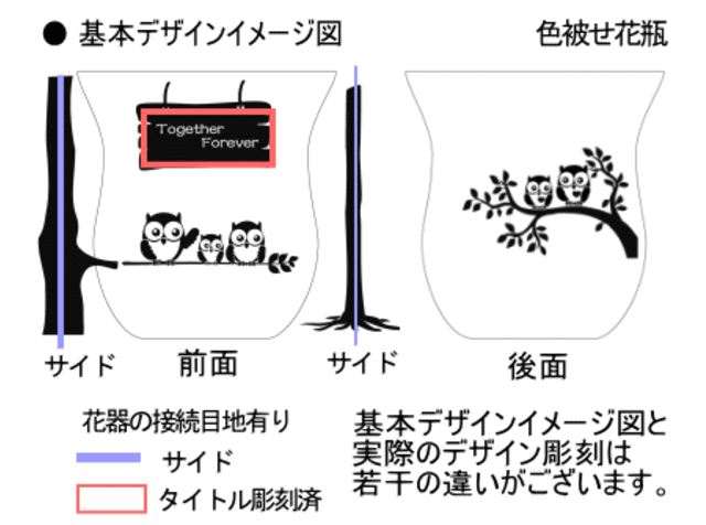 デザインレイアウト