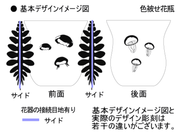 デザインレイアウト