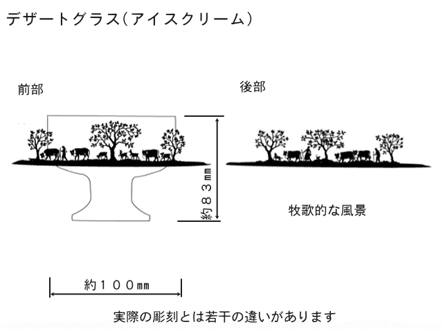 牧場のデザイン