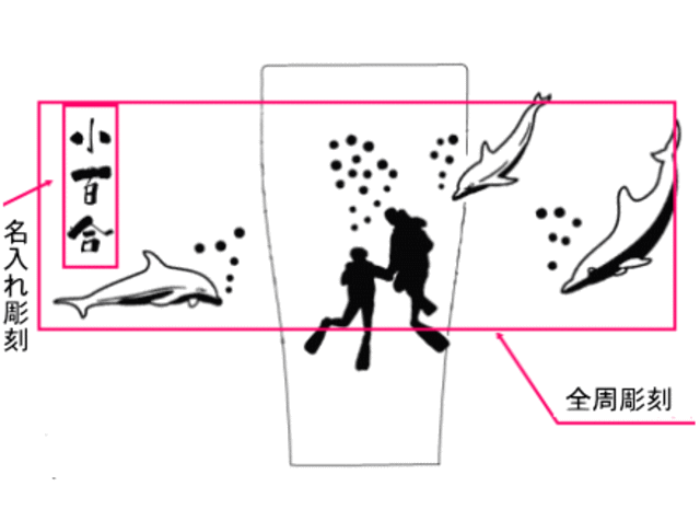 イルカ・水中散歩彫刻デザインレイアウト