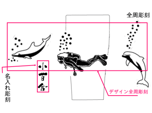 イルカとスキューバ彫刻デザインレイアウト