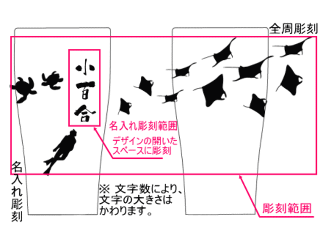 マンタ・ウミガメ彫刻デザインレイアウト