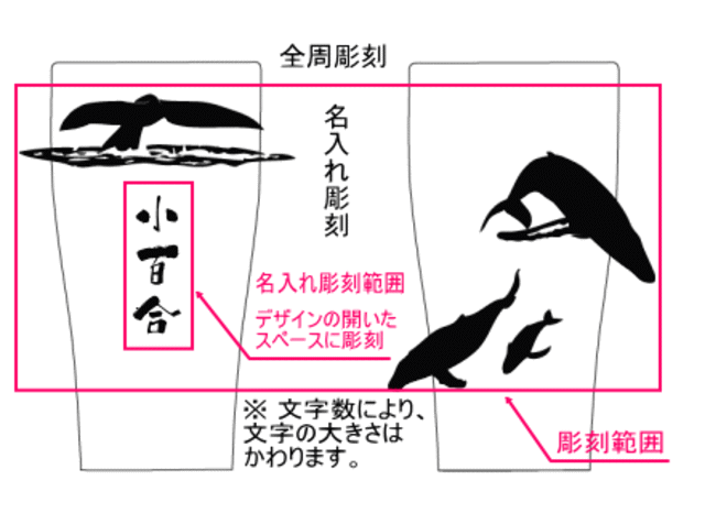 クジラ彫刻デザインレイアウト