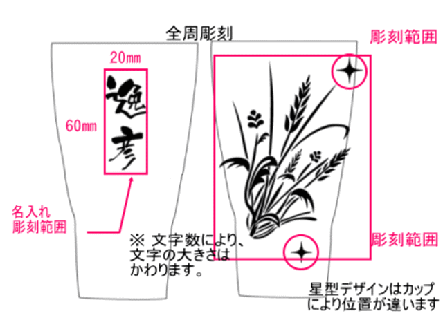 シャープな草花彫刻デザインレイアウト