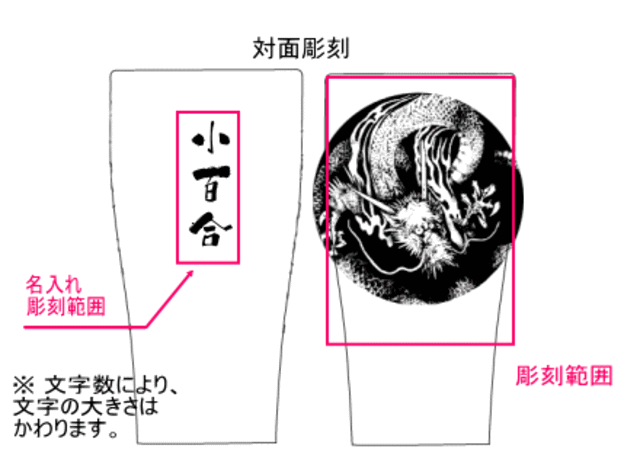 金剛力士像彫刻デザインレイアウト