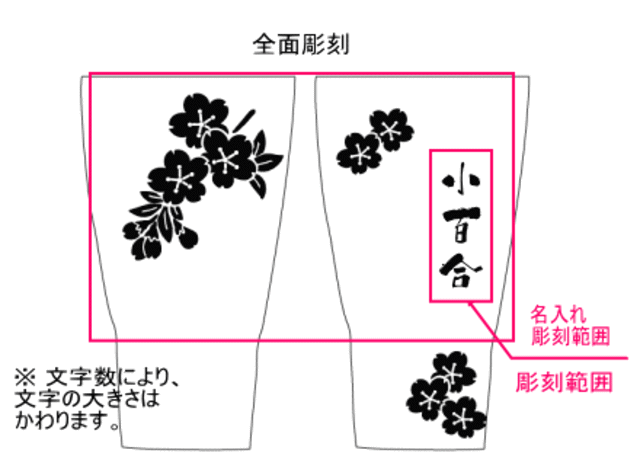 桜彫刻デザインレイアウト