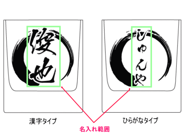 デザインレイアウト