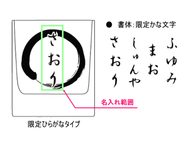 名入れ限定書体