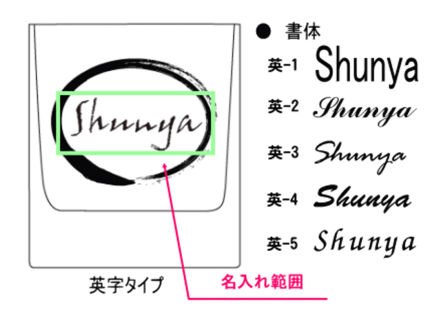 名入れ限定書体