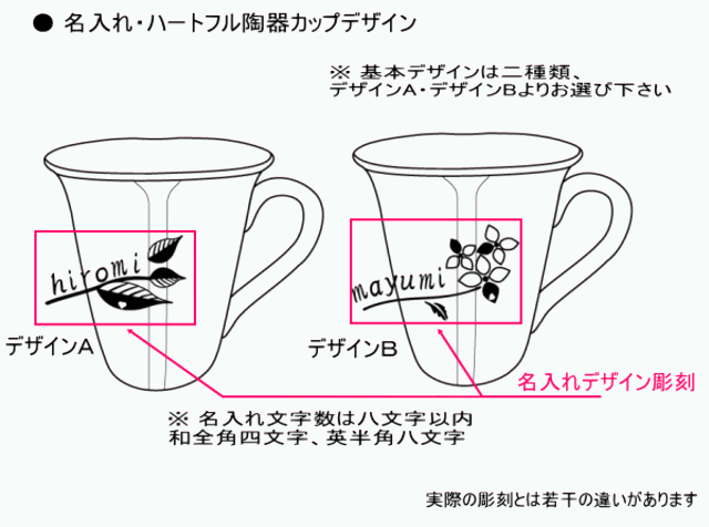 デザイン彫刻