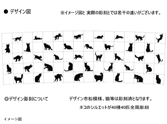 デザインレイアウト