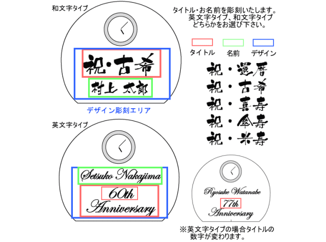 ご長寿デザインレイアウト