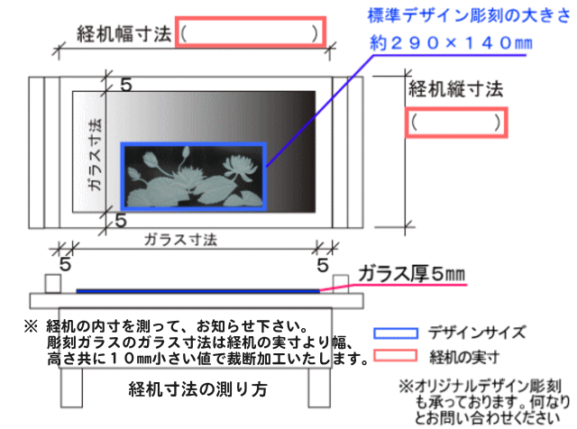 デザインレイアウト