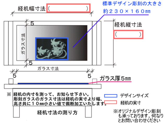 デザインレイアウト