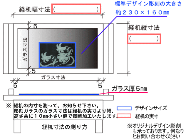 デザインレイアウト