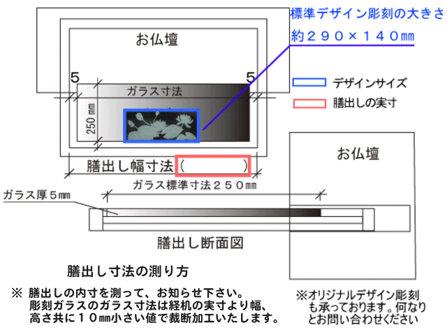 デザインレイアウト