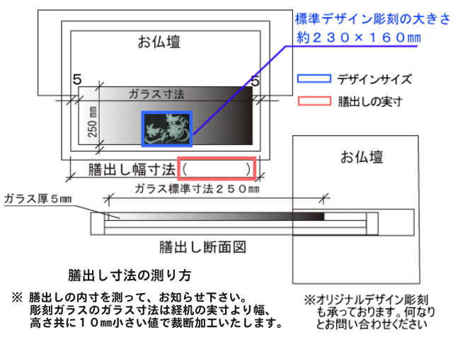 デザインレイアウト