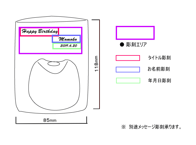 デザインレイアウト