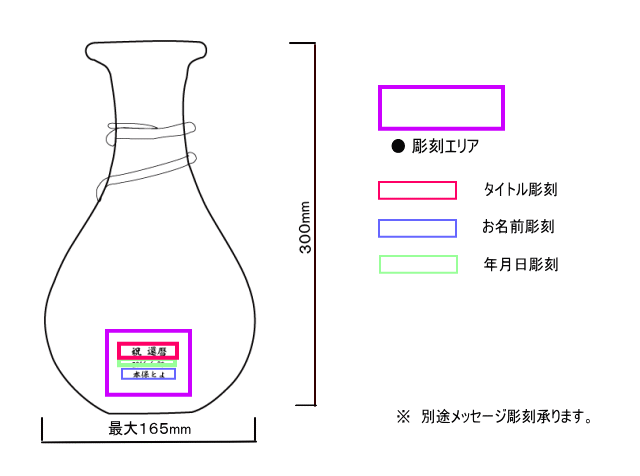 デザインレイアウト