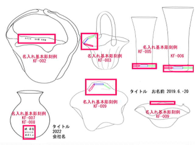 デザインレイアウト