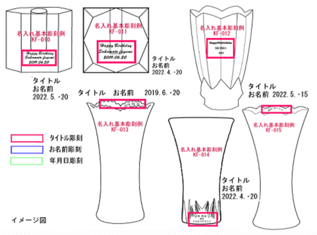 デザインレイアウト