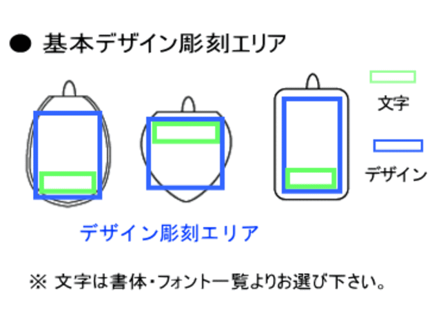 デザインレイアウト