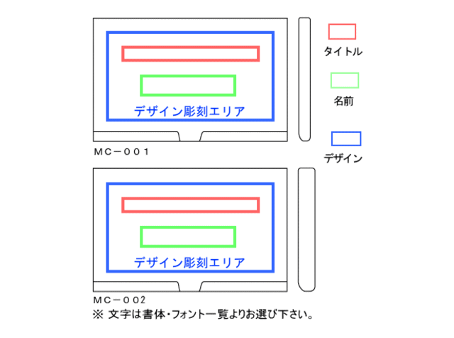 デザインレイアウト