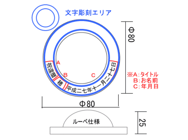 デザインレイアウト