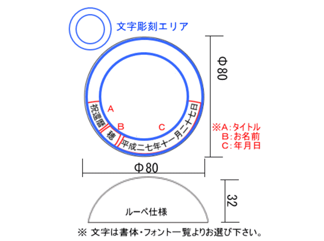 デザインレイアウト