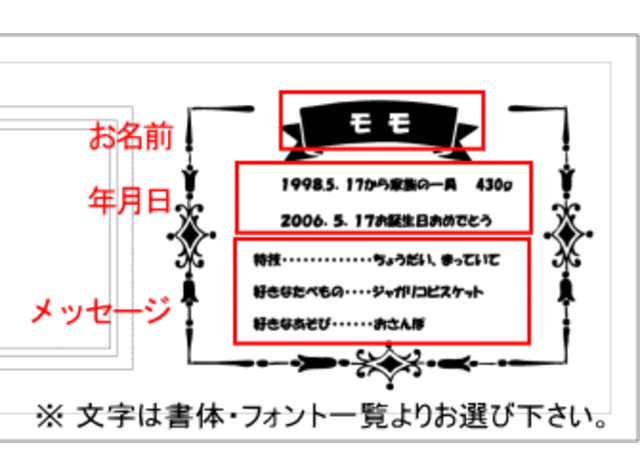 デザインレイアウト