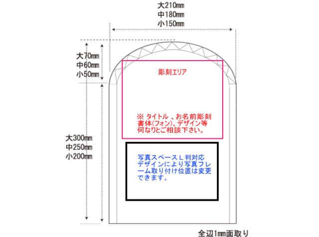 デザインレイアウト