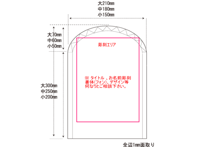 デザインレイアウト