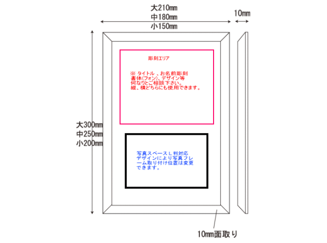 デザインレイアウト